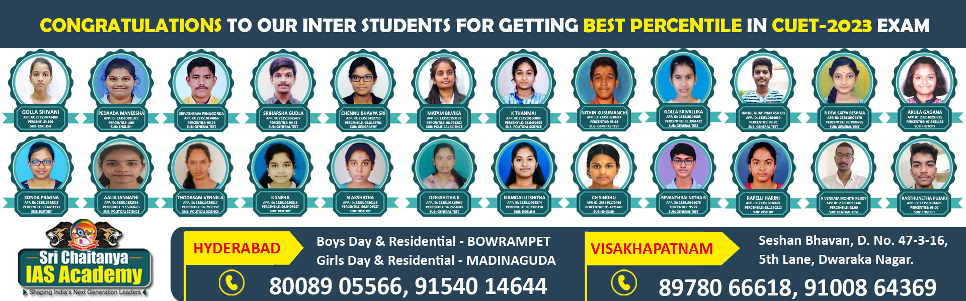 CUET percentile achievers